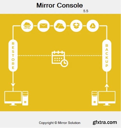 Mirror 5.5