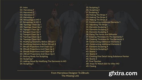 Gumroad - Aleksandr Kirilenko - From Marvelous Designer To ZBrush: The Missing Link