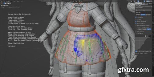 Easy Envelope - A Controllable Tool To Weighting/Skinning v1.0 for Blender