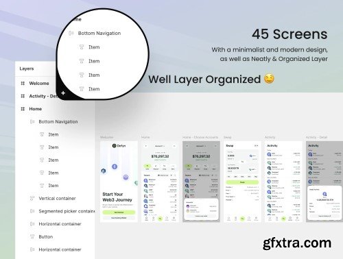 Defyn ─ Web3 Wallet & DeFi App