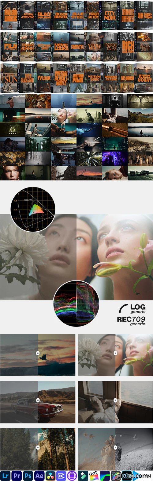 GradeFruit - Master Bundle 500+ Cinematic Luts and Lightroom Presets $149