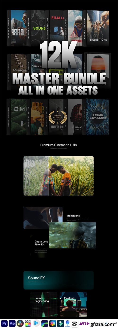 Presetcurator - Master Bundle All in one 12000+