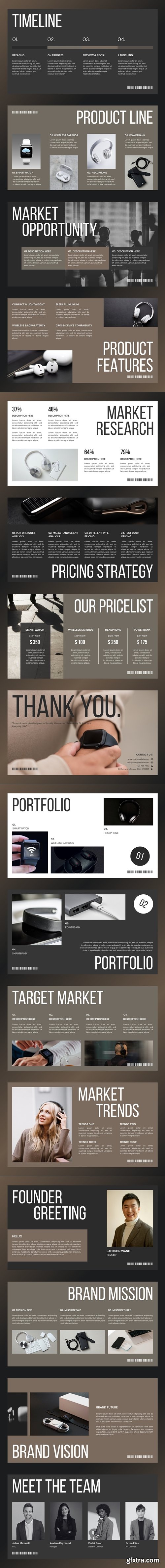 Vosco - Brand Proposal Presentation