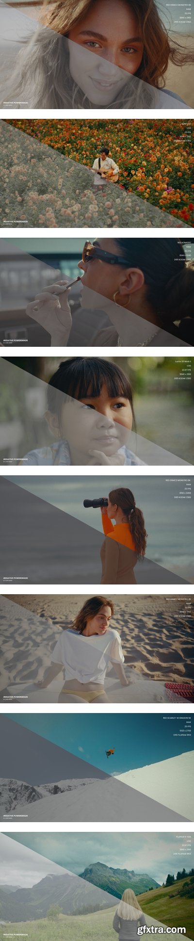 Loris Marie - Negative Powergrade for Davinci