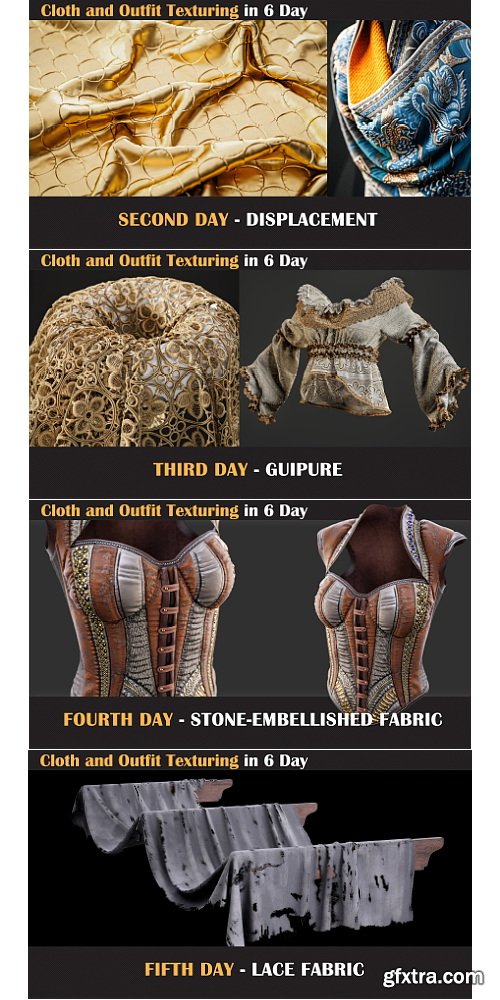 Artstation- Cloth and Outfit Texturing in 6 Days - Master Class
