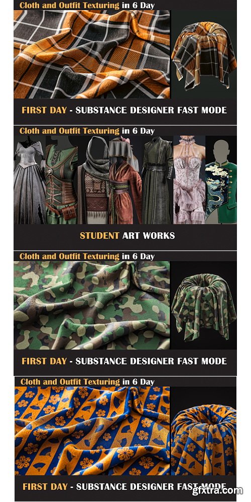 Artstation- Cloth and Outfit Texturing in 6 Days - Master Class