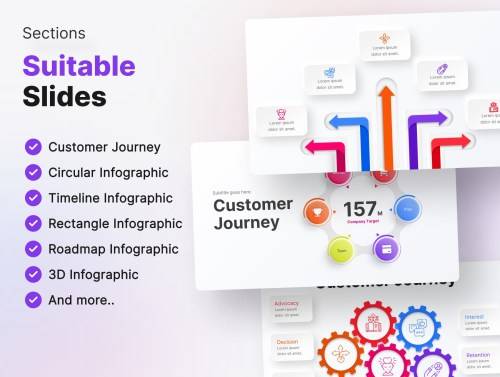 'Customer Journey Infographic PowerPoint Presentation Template' 'Customer Journey Infographic PowerPoint Presentation Template'