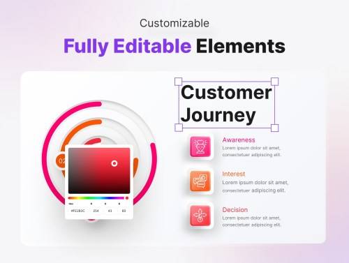 'Customer Journey Infographic PowerPoint Presentation Template' 'Customer Journey Infographic PowerPoint Presentation Template'