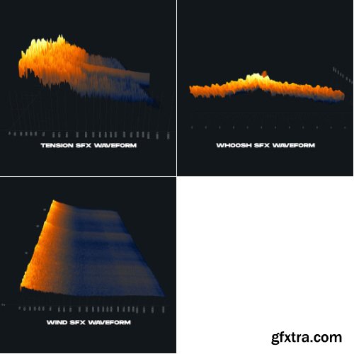 Sickboat - ERA ONE: ESSENTIAL CINEMATIC SOUND EFFECTS FOR FILMS Sickboat - ERA ONE: ESSENTIAL CINEMATIC SOUND EFFECTS FOR FILMS