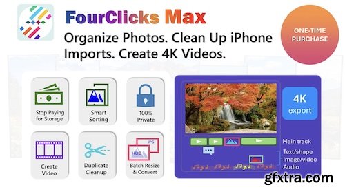 FourClicks Max 2025.3