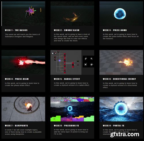 Rebelway - Stylized FX for Games