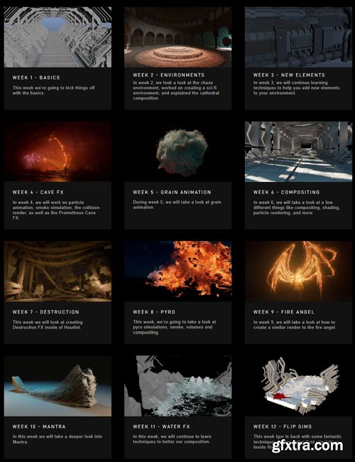 Rebelway - Intro To Houdini Fx