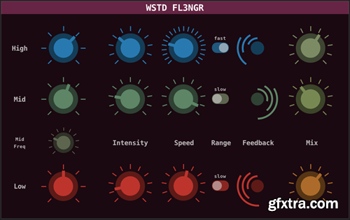 Wasted Audio WSTD FL3NGR v1.1.1