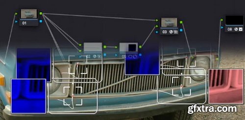 MixingLight - Match Move ResolveFX: A Color Page Multitool