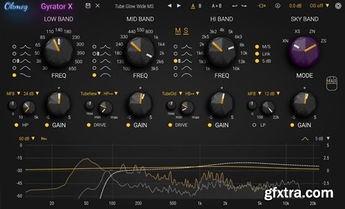Okmog Gyrator X v2.0.0 Okmog Gyrator X v2.0.0