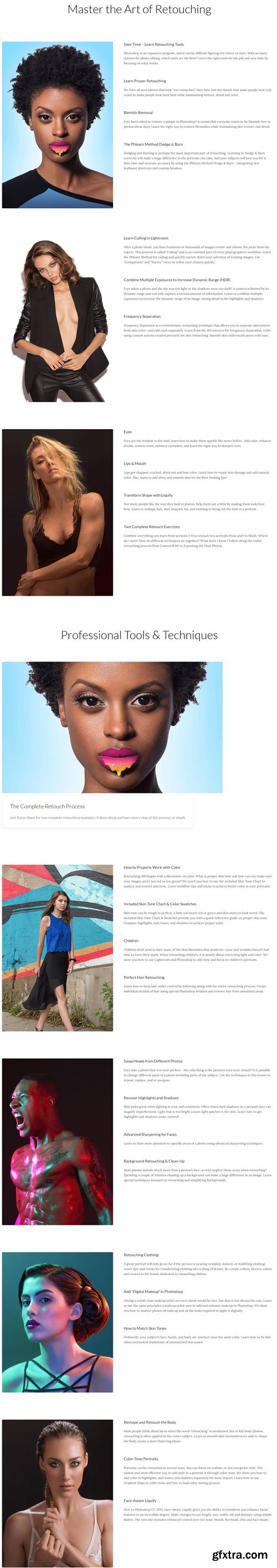 Phlearn - Retouching 101-301