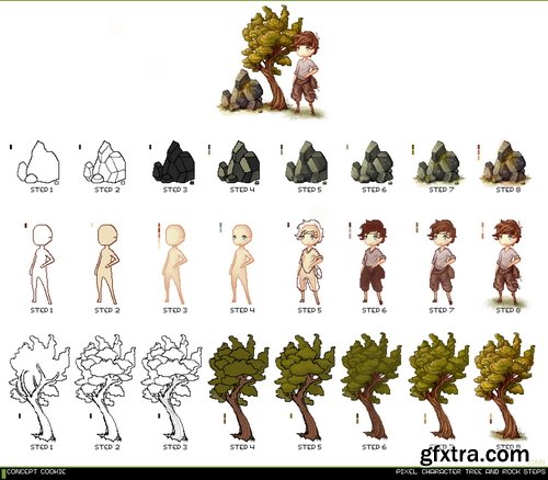 CGCookie - Fundamentals of Pixel Art