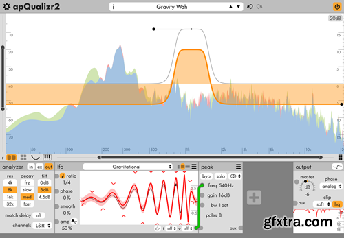 Apulsoft apQualizr2 v2.7.6