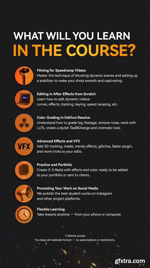 Payhip - Course “After Effects & DaVinci Resolve: Speed Ramp from Zero to Pro”