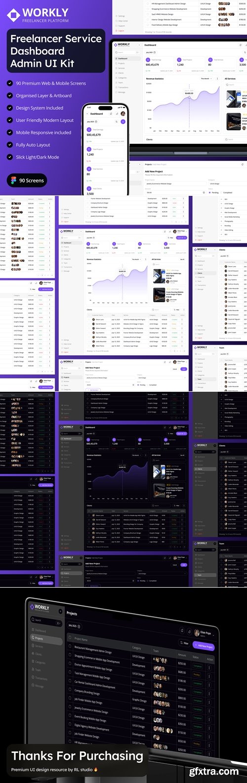 Workly - Freelancer Service Dashboard Admin UI Kit
