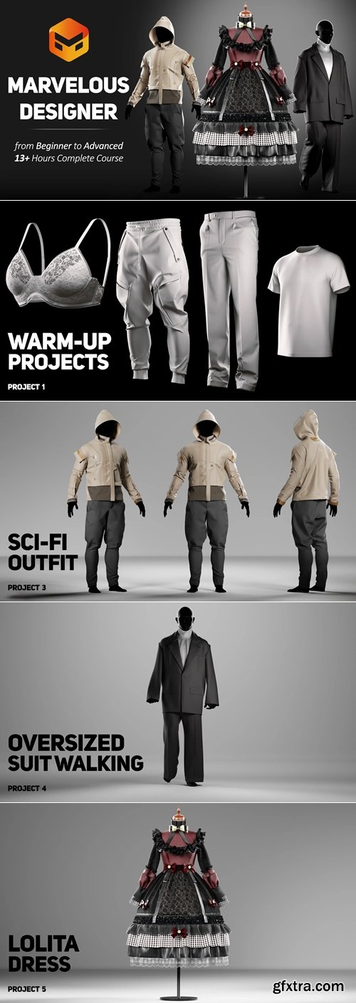 Flipped Normals - Marvelous Designer - Beginner to Advanced