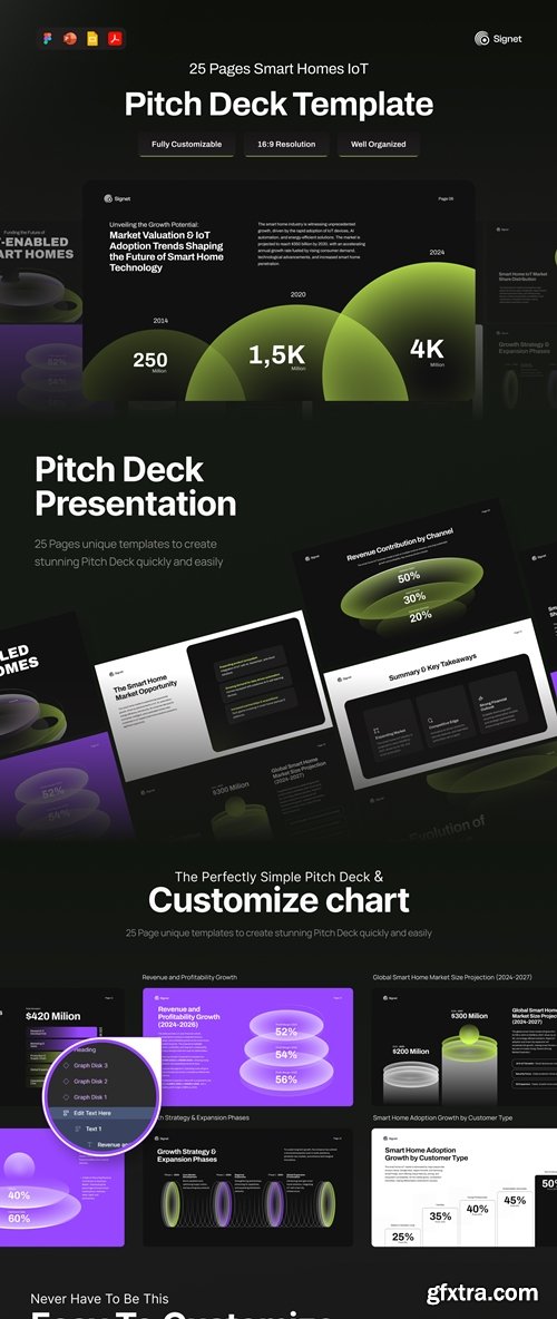 Signet - Funding the Future of IoT-Enabled Smart Homes Pitch Deck