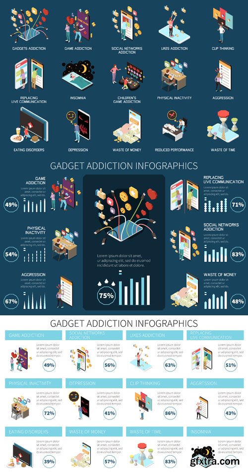 Vector gadget addiction isometric infographics with ban habit symbols Vector gadget addiction isometric infographics with ban habit symbols