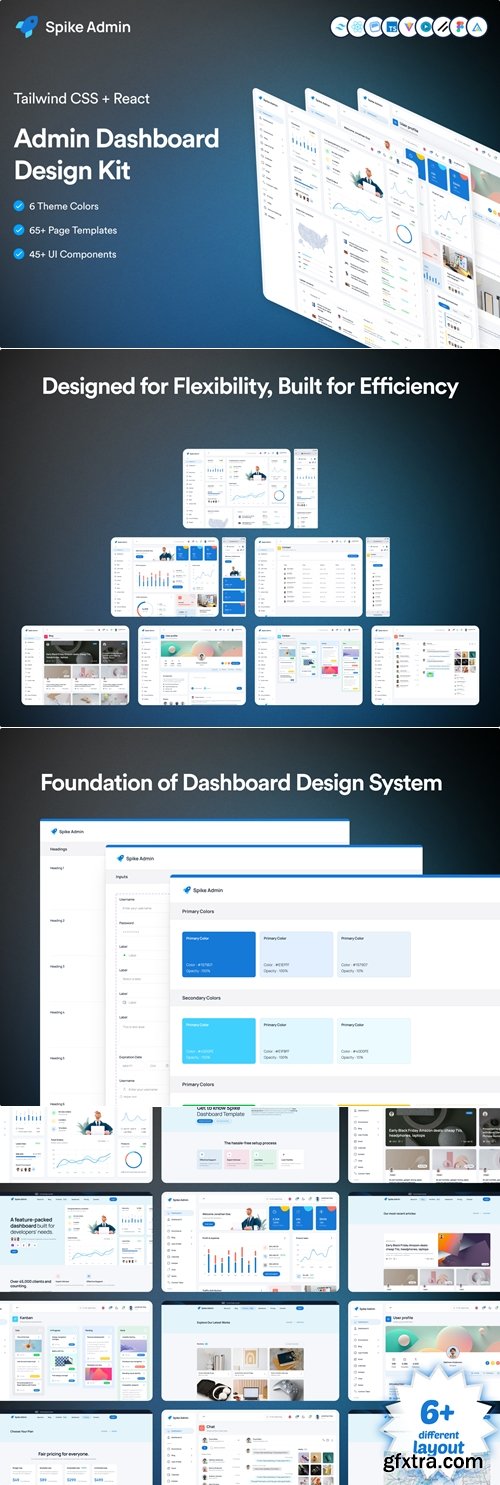 Spike React Tailwind Admin Template