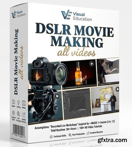 Visual Education - Karl Taylor - DSLR Movie Making all videos