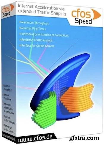 cFosSpeed 13.10.3005