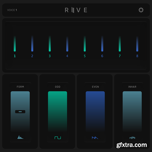 iFeature IFEA RIVE v1.0.0