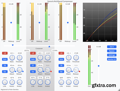 Sonoris Multiband Compressor v1.2.1.0