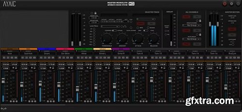 AYAIC M3 Mixer v2.0.0