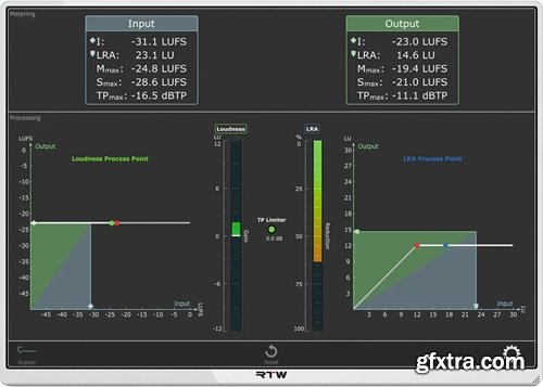 RTW Continuous Loudness Control Stereo v2.1.3