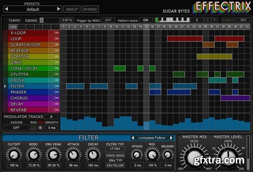 Sugar Bytes Effectrix v1.4.8