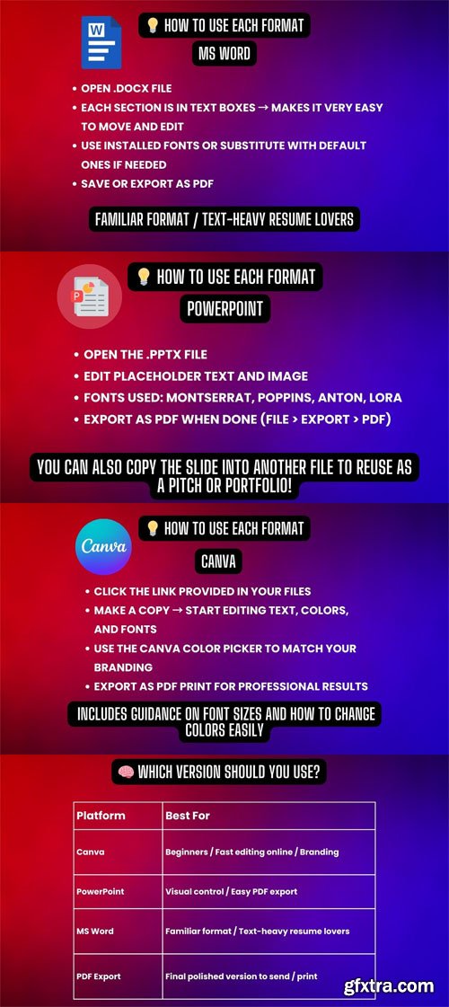 10-In-1 Resume CV Bundle (Canva, Word, PowerPoint)