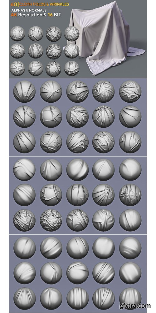 Gumroad - fasttracktutorials - 60 | Cloth Folds & Wrinkles