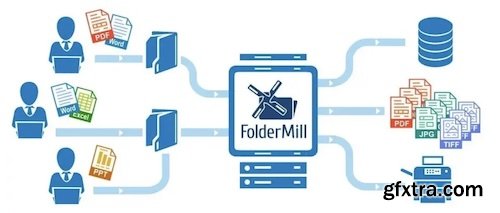 FolderMill 5.6