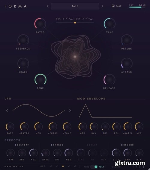 Synthacle Forma v1.0.0 with Expansions Bundle