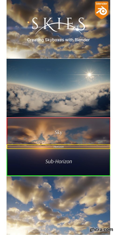 Superhivemarket - Skies: Creating Skyboxes With Blender
