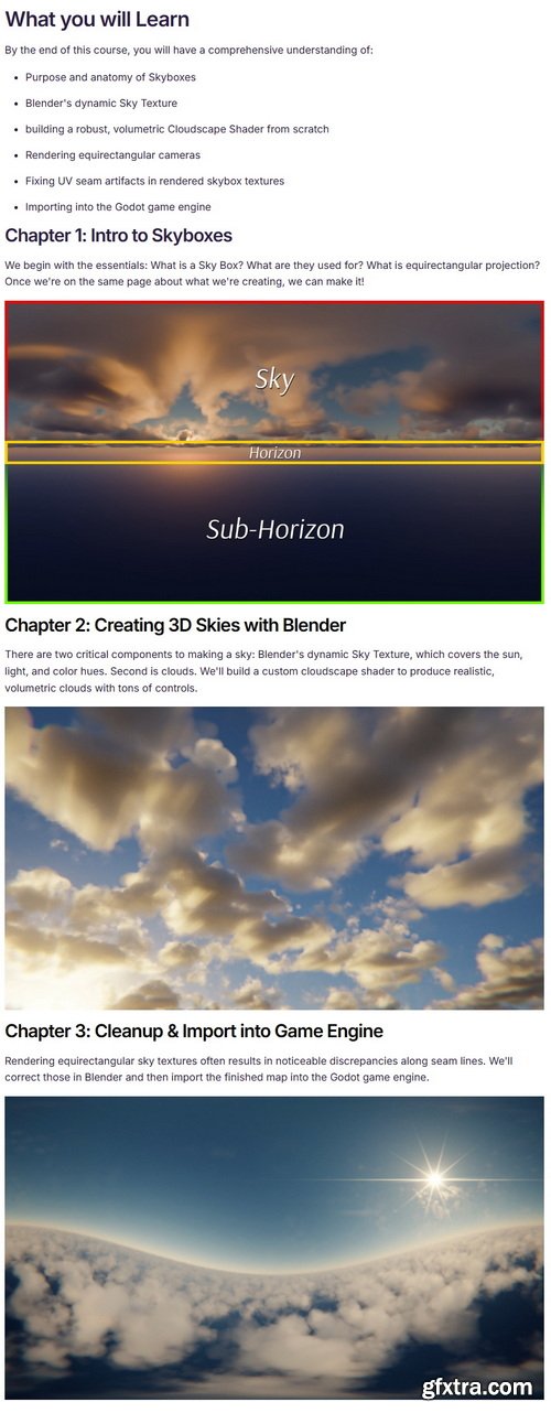 Superhivemarket - Skies: Creating Skyboxes With Blender
