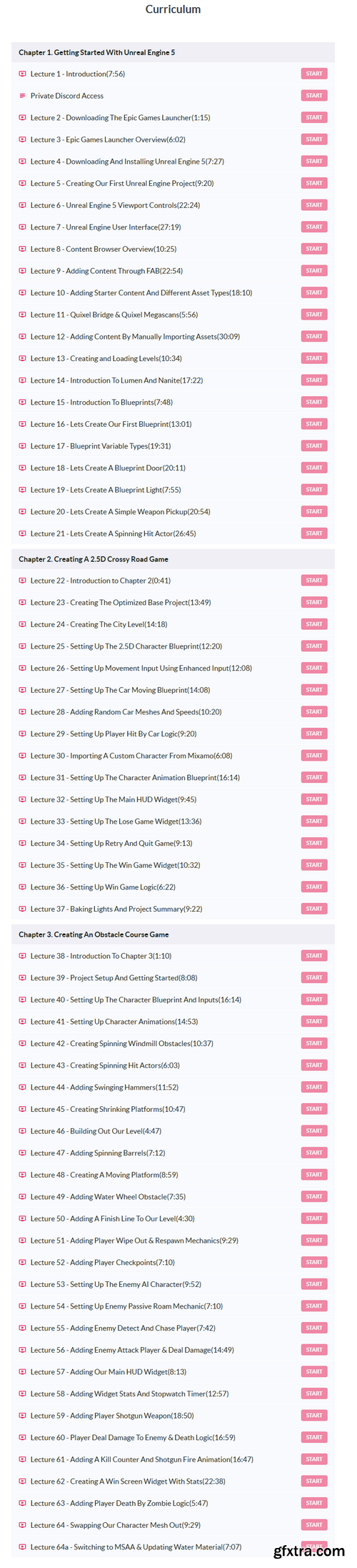 Smartpoly - The Unreal Engine 5 Complete Beginners Course
