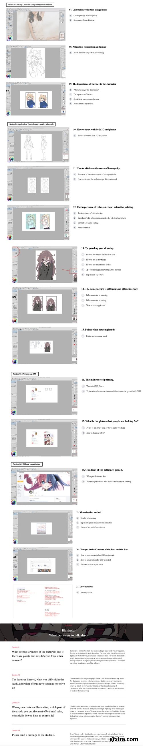 Coloso - From modern illustration creation optimized for social media to the practice of anime-style coloring
