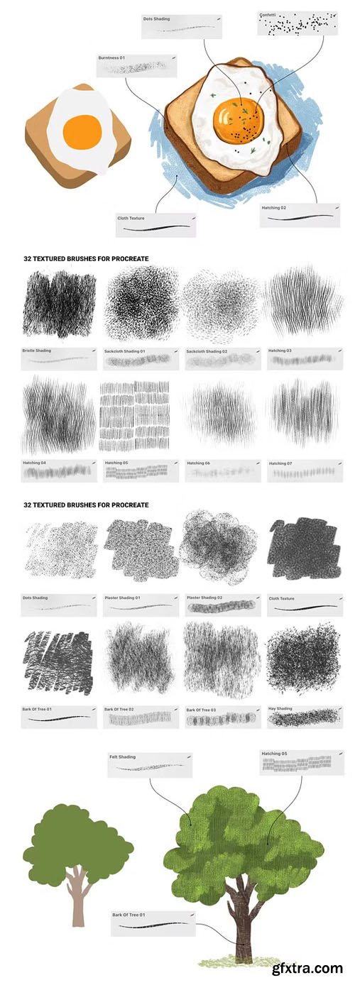 32 Textured Brushes for Procreate