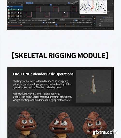 Blender Style Character Creation - Full Walkthrough