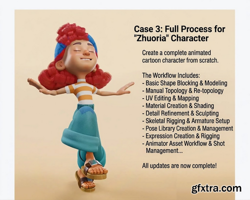 Blender Style Character Creation - Full Walkthrough