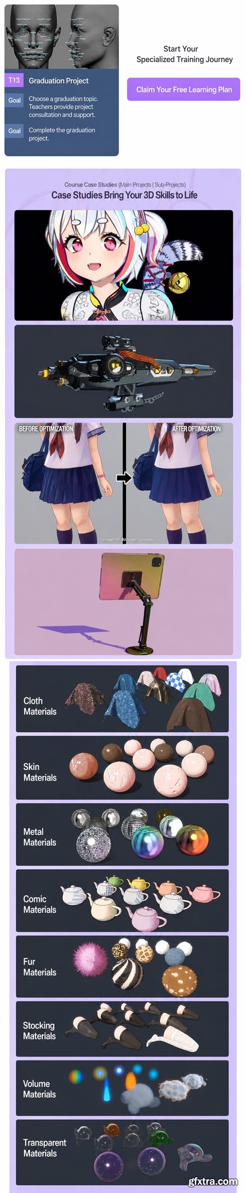 Yiihuu - Blender 3D to 2D Original Character Creation Workflow