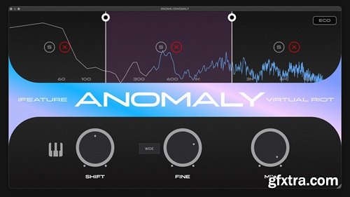 iFeature ANOMALY v1.0.0
