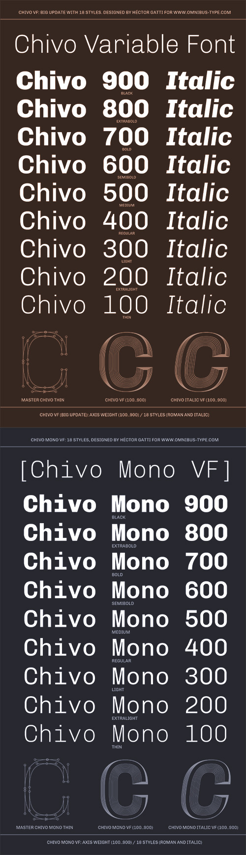 Chivo & Chivo Mono 18xOTF + 2xTTF Variable Chivo & Chivo Mono 18xOTF + 2xTTF Variable