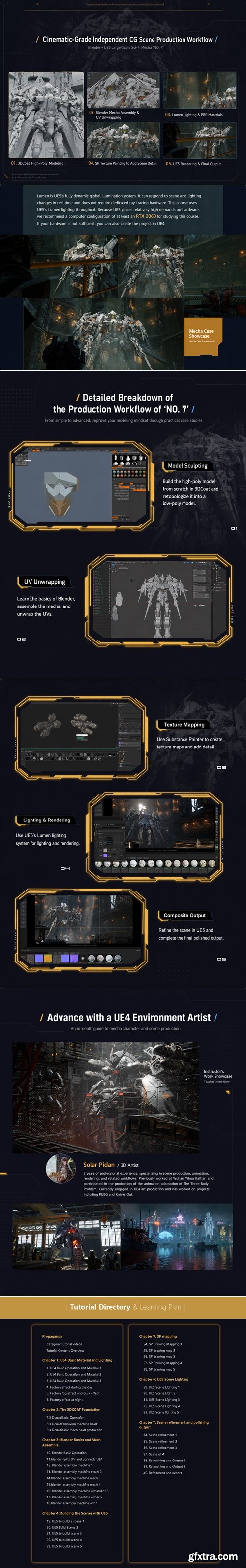 Yiihuu - Advanced Case Study of Blender UE5 Large-Scale Sci-Fi Mech Its Called No 7